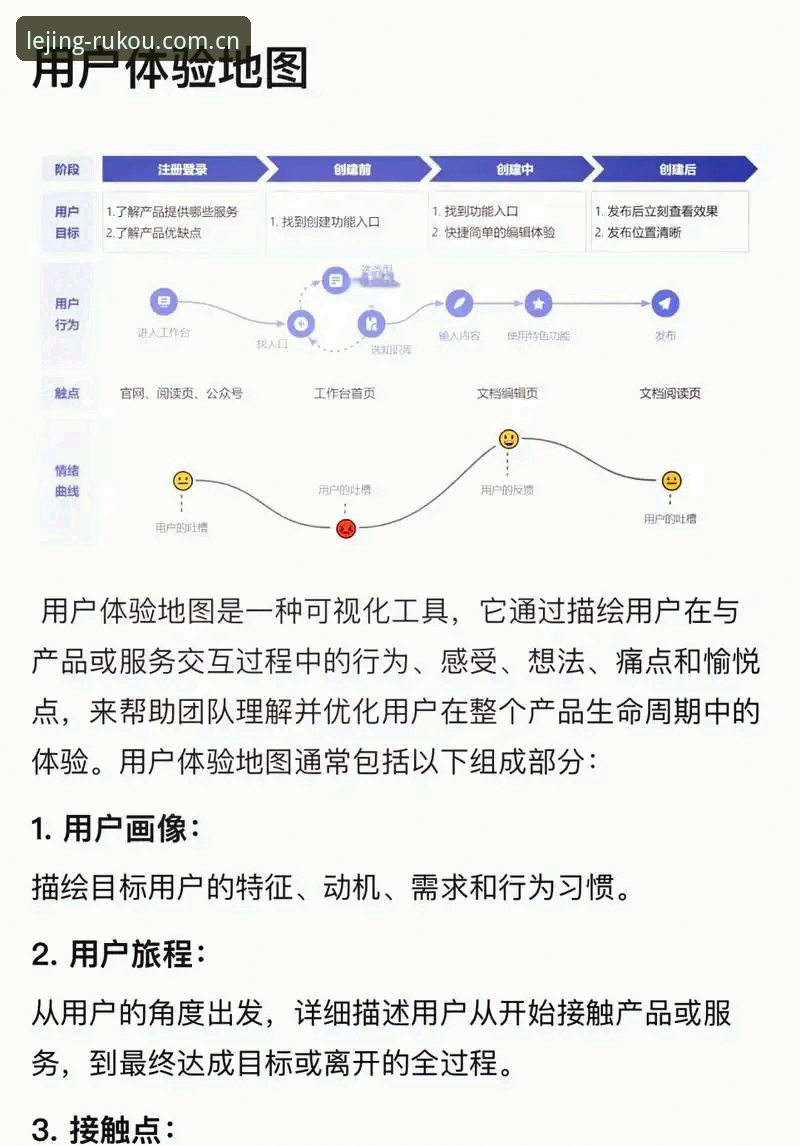 乐竞中国对比 乐竞中国对比:从用户选择到平台体验的深度解析