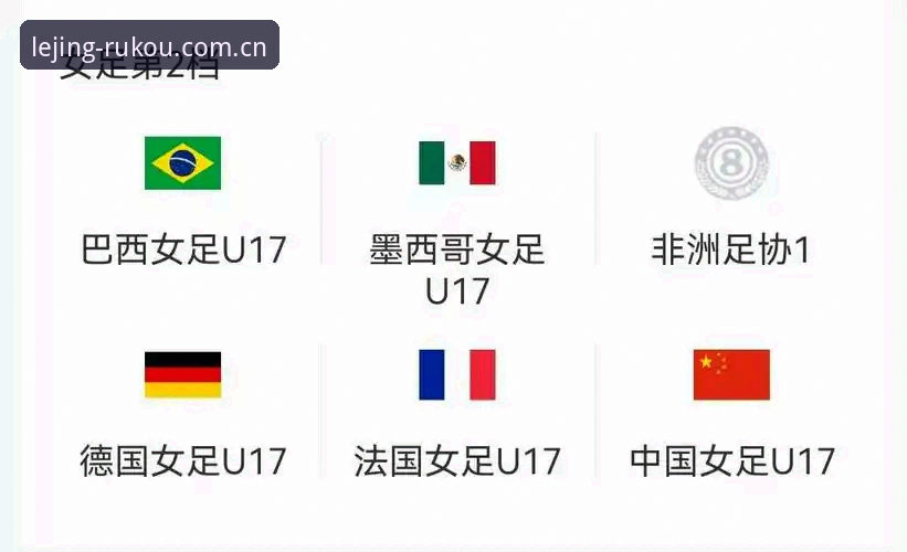 乐竞体育赛事投注安装失败 乐竞体育平台聚焦:U17世界杯抽签结果揭晓,中国男女足直面强敌最新动态