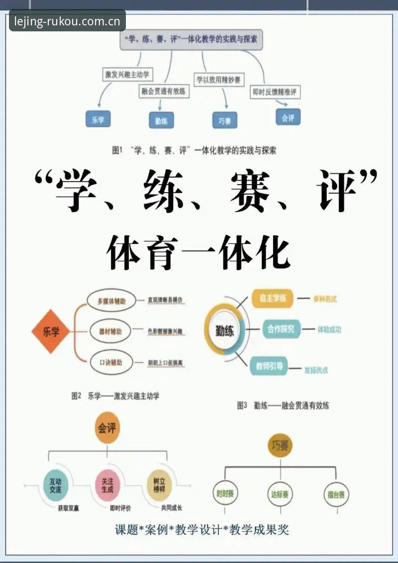 乐竞体育平台：提升体验的4个关键维度