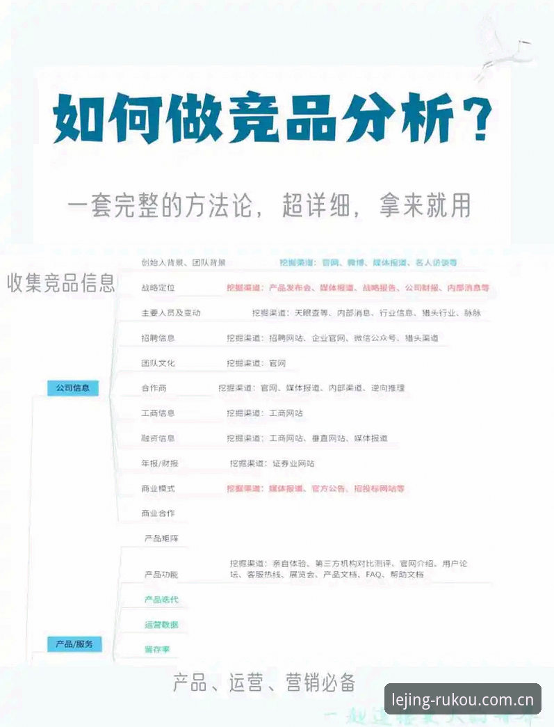 乐竞中国对比 乐竞中国对比:从用户选择到平台体验的深度解析